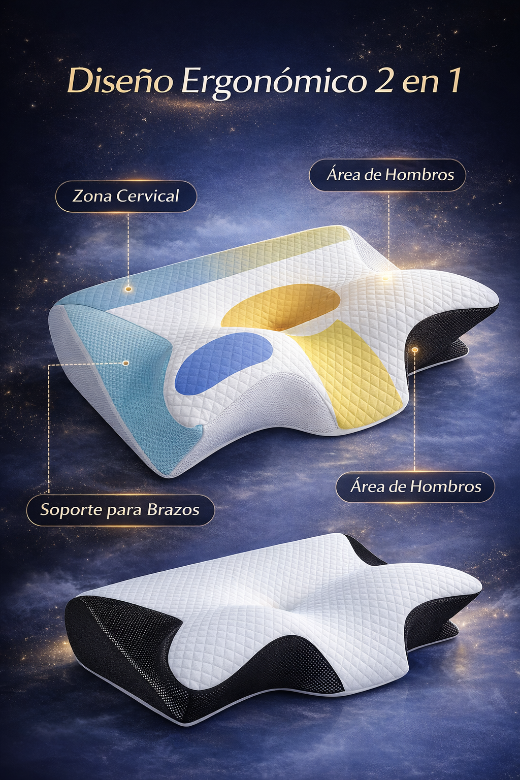 Almohada de espuma viscoelastica ortopedica